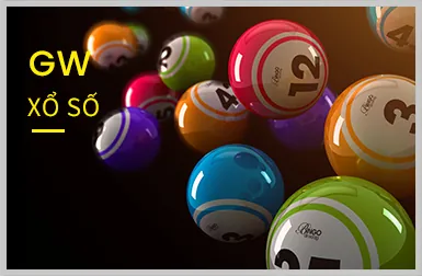 Slot Chủ Đề vin77722 app